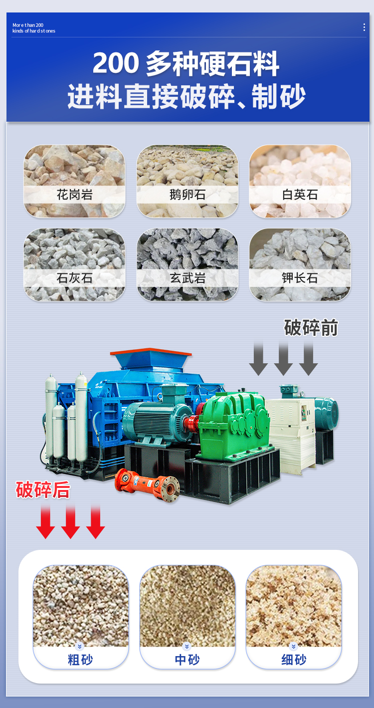 對(duì)輥制砂機(jī)適應(yīng)物料 對(duì)輥制砂機(jī)適應(yīng)物料